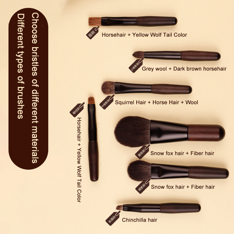 Mini Cosmetic Brushes Set Prof - My Beauty Makeup Set recension och pris