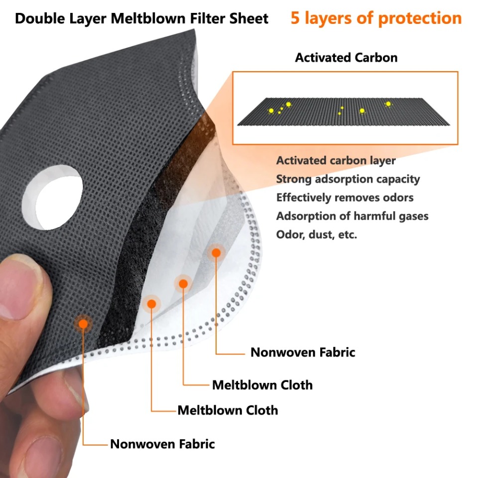 1PCS Cycling Mask With Activat - Sheet Face Mask Pack recension och pris