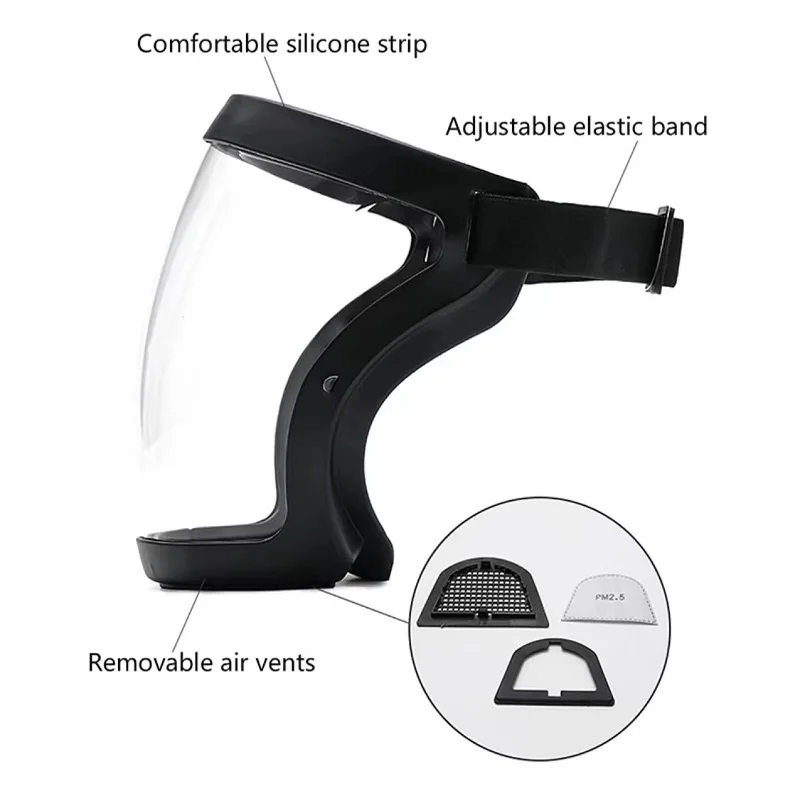 Full Face Shield Windproof Ant - Sheet Face Mask Pack recension och pris